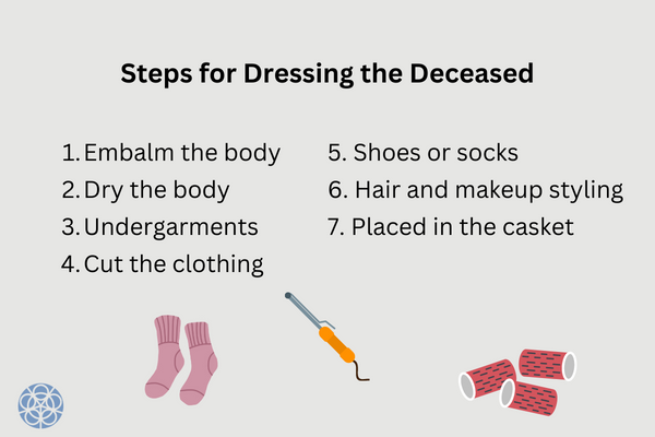 Steps for Dressing the Deceased